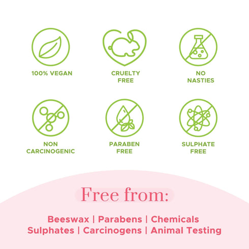PureSense Cherry Candy Tinted Lip Balm 5ml + Strawberry Slush Lip Balm 5m | From the makers of Parachute Advansed