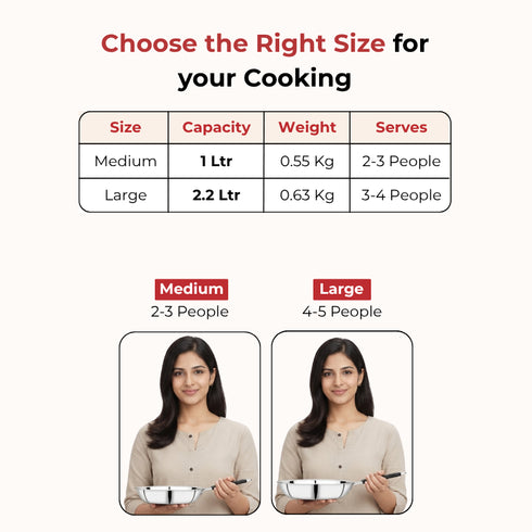 Vinod Stainless Steel Heavy Bottom Royal Fry Pan Dishwasher Safe Gas Stove and Induction Compatible Durable 20 Cm Frying Pan Soft Touch Handle Kitchen Utensil