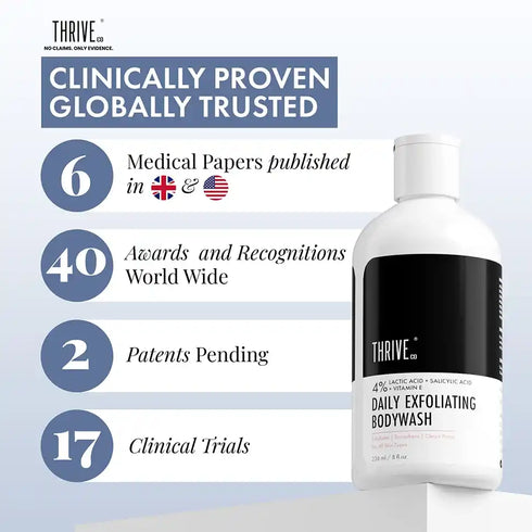 Thriveco Daily Gentle Exfoliating Body Wash Pack of 2 236ml each