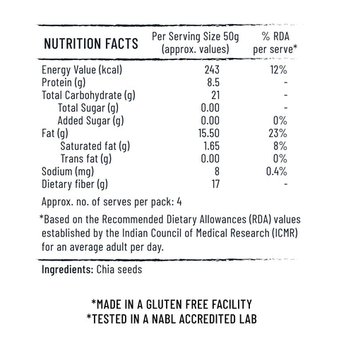 Jiwa Pure Chia Seeds