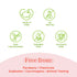 PureSense Grapefruit UV Protection Lip Balm | From the makers of Parachute Advansed
