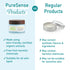 PureSense Cool Vibes Kit for Him