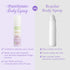 PureSense Bliss Lavender Luxury Body Spray | From the makers of Parachute Advansed