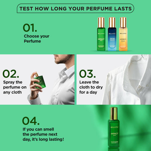 Bella Vita IMPACT Man Perfume