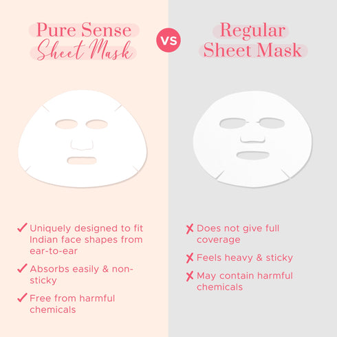 PureSense Sheet Mask (Pack of 4) | From the makers of Parachute Advansed