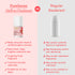 PureSense Joy Grapefruit Whitening Roll-on Deodorant