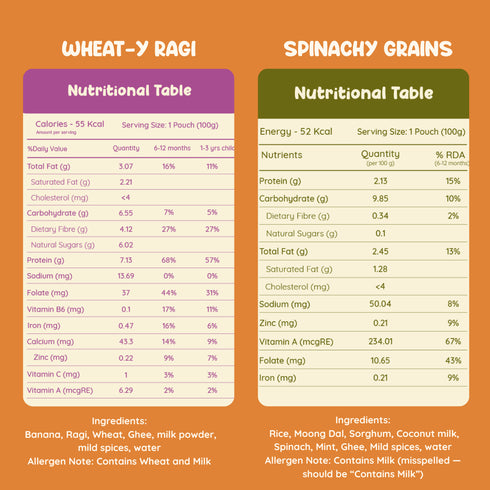 Rorosaur Grainy Baby Meal Pack