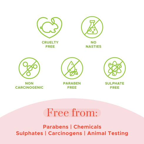 PureSense Grapefruit Reviving Day Cream | From the makers of Parachute Advansed