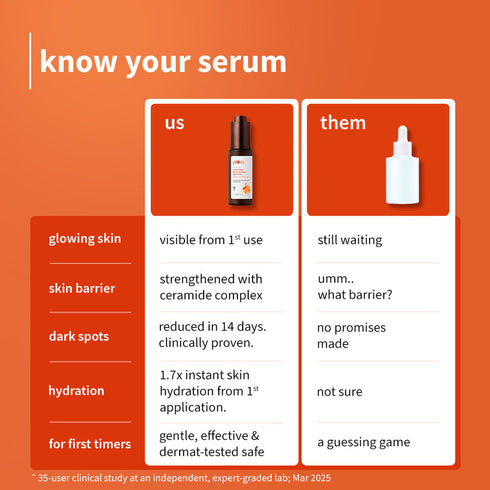 Plum 10% Vitamin C Barrier Boosting + Glow Serum