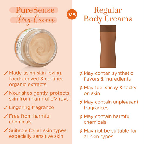 PureSense Natural Papaya Day Cream | From the makers of Parachute Advansed