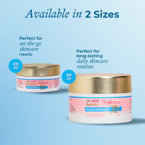 The Pink Foundry Mini Waterlight Gel Moisturiser 72 hour Hydration