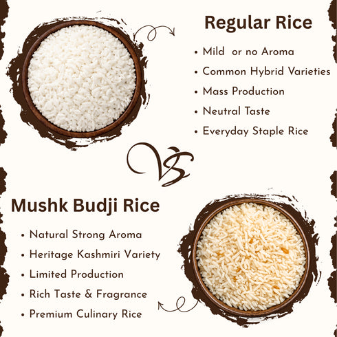 Millet Mania Kashmiri Mushk Budji