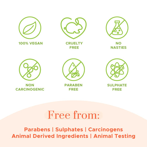 PureSense Mischief Orange Blossom Body Mist | From the makers of Parachute Advansed