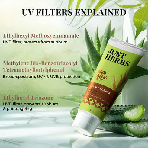 Jest herbs Gel Sunscreen with Neem & Aloe Vera