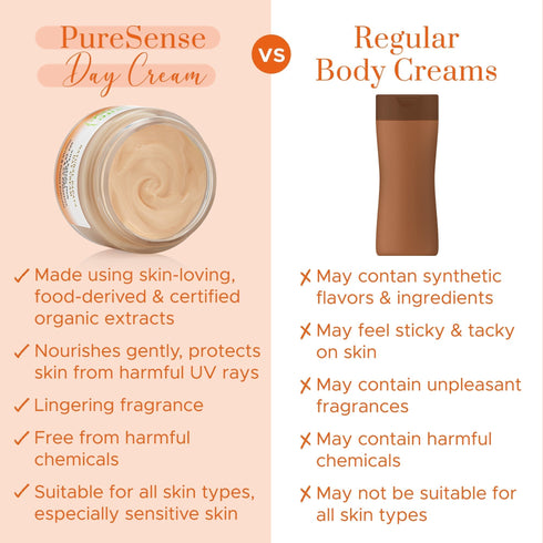 PureSense Natural Papaya Day Cream | From the makers of Parachute Advansed