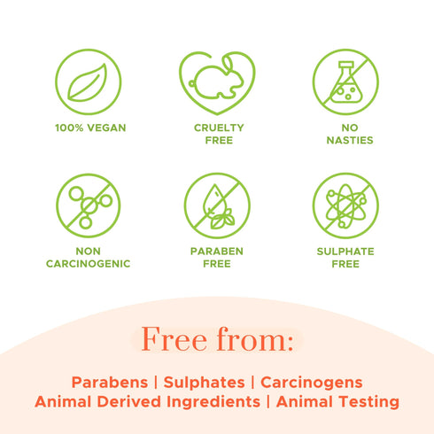 PureSense Mischief Orange Blossom Body Mist | From the makers of Parachute Advansed