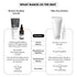 Thriveco Goodbye Acne Trial Kit