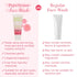 PureSense Pink Guava Face Wash | From the makers of Parachute Advansed