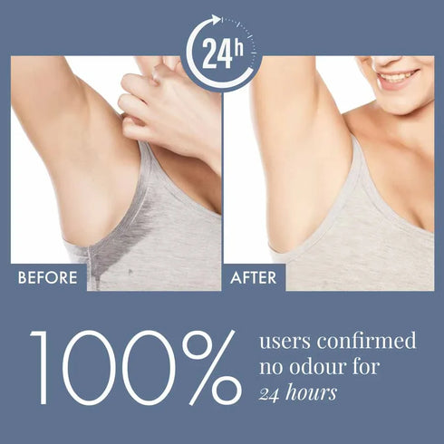 ThriveCo Underarm Lightening Roll on