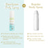 PureSense Serene Cool Vibes Body Spray & Desire Madagascar Vanilla Body Spray Combo