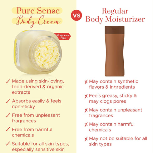 PureSense Whipped Body Cream | From the makers of Parachute Advansed