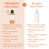 PureSense Natural Papaya Face Toner | From the makers of Parachute Advansed