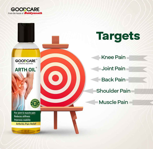 Goodcare Pain Relief Arth Oil & Arth Plus Capsule Combo