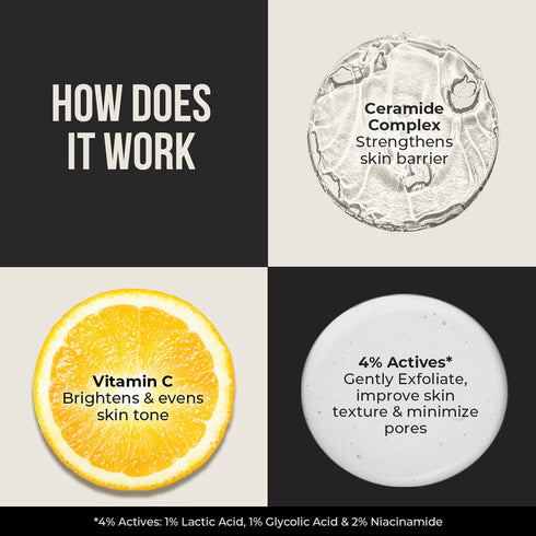 Dr. Sheth's Ceramide and Vitamin C Body Wash