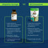 Vitamin B12 Green Food Powder
