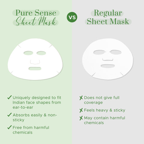 PureSense Nourishing Sheet Mask with Aloe Vera & Cucumber | From the makers of Parachute Advansed