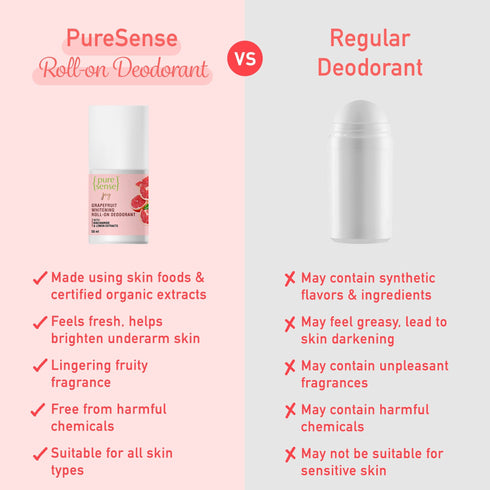 PureSense Joy Grapefruit Whitening Roll-on Deodorant