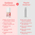 PureSense Joy Grapefruit Whitening Roll-on Deodorant
