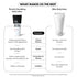 Thriveco Smoothing Body Lotion