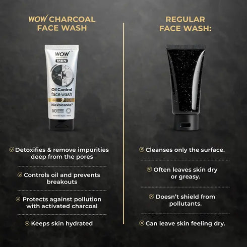 WoW Men Charcoal + Niacinamide Face Wash By Wow