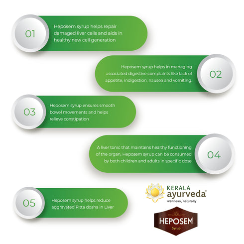 Kerala Ayurveda Heposem Syrup