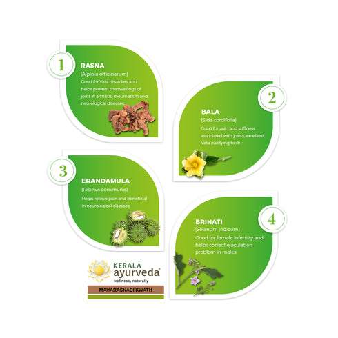Kerala Ayurveda Maharasnadi Kwath