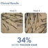 Thriveco Hair Growth Serum 2 0 For Men & Women