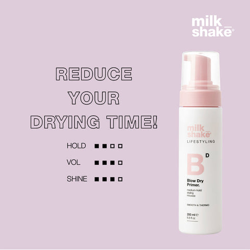 Milk shake lifestyling blow-dry primer