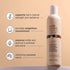 Milk shake integrity & strength nourishing shampoo