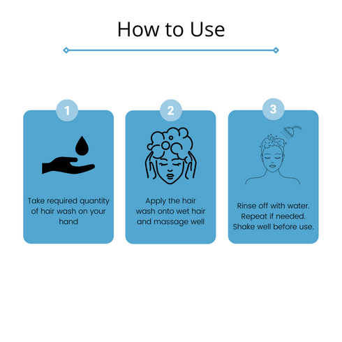 Omorfee India Intense Moisture Hair Wash