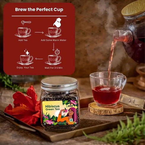 Kiwi Hibiscus Green Tea