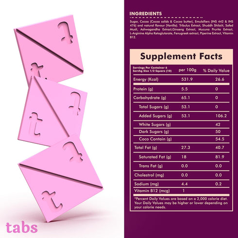 Tabs Pink Cherry Chocolate