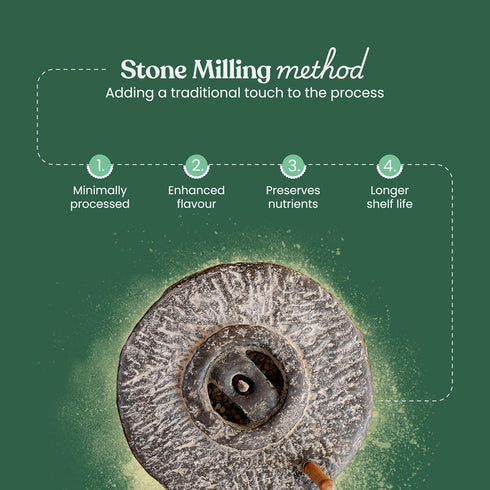 Bharat Vedica Organic Proso Millet Flour Organic Chena ka Atta