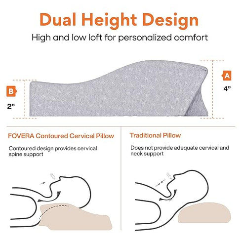 FOVERA Memory Foam Cervical Pillow for Neck Pain