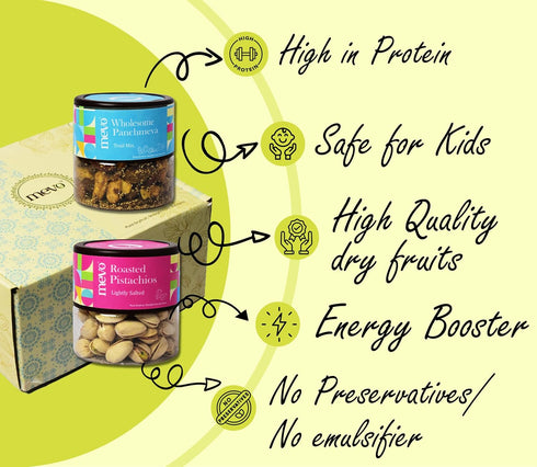 Mevo Roasted Pistachios Lightly Salted + Panchmeva Wholesome Combo