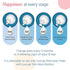 LuvLap Anti-Colic Essential Teat/Nipple