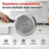 Prestige Nakshatra Plus Svachh Aluminium Spillage Control Handi 5 L