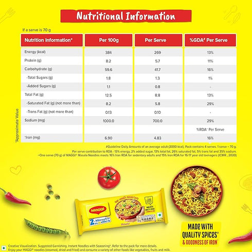 MAGGI 2-Minute Instant Noodles