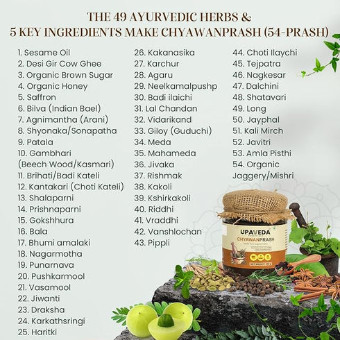 Upaveda Chyawanprash