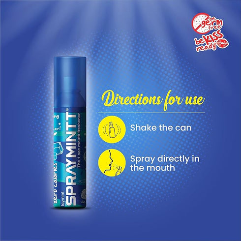 Spraymintt Mouth Freshener | Mukhwas| Icymint Flavour